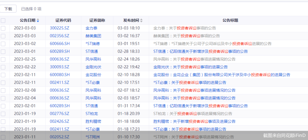 新澳精准资料大全免费更新034期 39-15-25-44-07-30T：19,新澳精准资料大全免费更新第034期详解——开启财富之门的关键线索