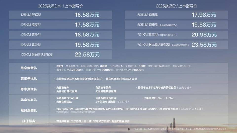 2025澳门传真免费080期 02-16-20-25-39-49Z：14,探索澳门传真新纪元，免费服务的未来展望与数字密码的魅力