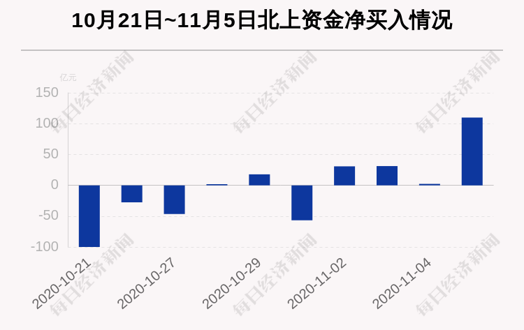 新澳精准预测最新版109期 02-07-15-24-27-42V：34,新澳精准预测最新版第109期分析，02-07-15-24-27-42V，34