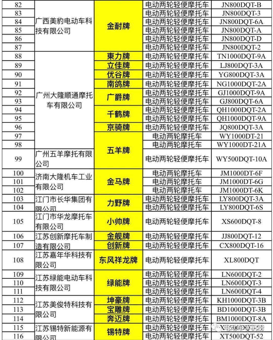 新:奥天天开奖资料大全131期 03-24-26-29-34-42E：48,新奥天天开奖资料解析大全第131期，探索数字背后的奥秘