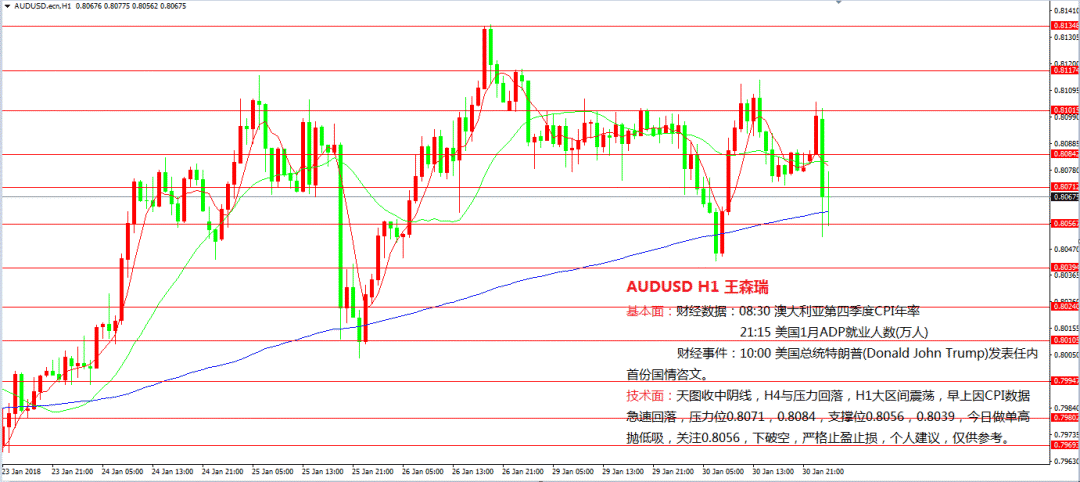 2025新澳今晚资料鸡号几号财安126期 07-29-34-41-44-48W：32,探索未来财富之路，解读新澳今晚资料鸡号与数字密码的奥秘