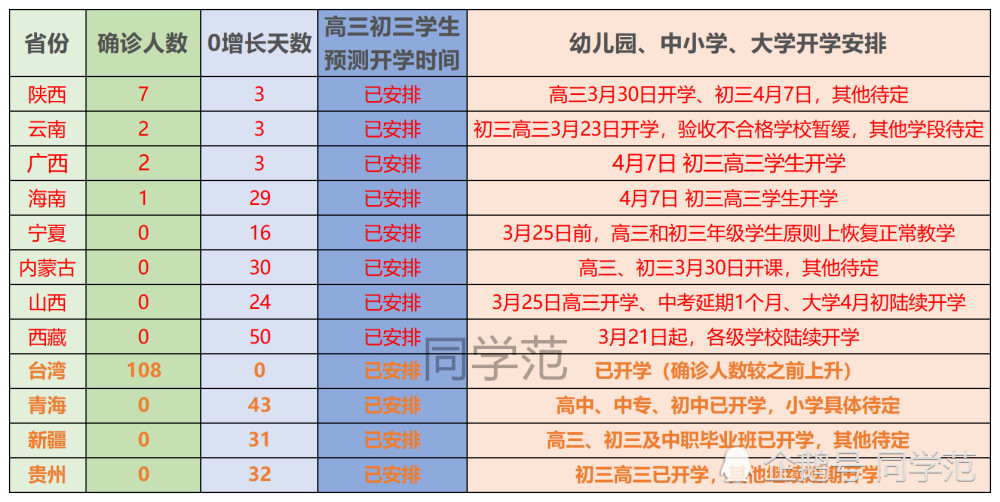 2025新奥门资料大全正版资料056期 10-13-26-33-39-45M：41,探索新澳门，2025正版资料解析与深度洞察（第056期）