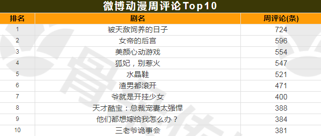 新奥彩2025最新资料大全061期 28-29-39-40-42-43F：36,新奥彩2025最新资料解析与探索，第061期数字大观