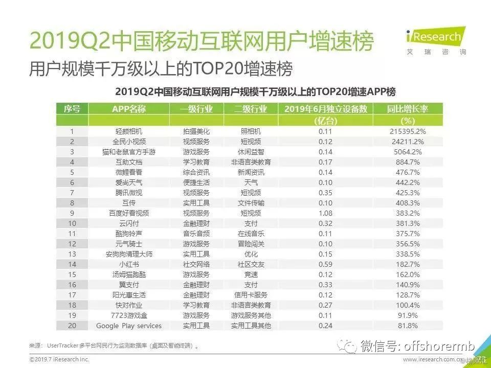 新澳天天开奖资料大全最新开奖结果查询下载003期 11-13-19-24-26-28U：02,新澳天天开奖资料大全，最新开奖结果查询下载与深度解读（第003期）