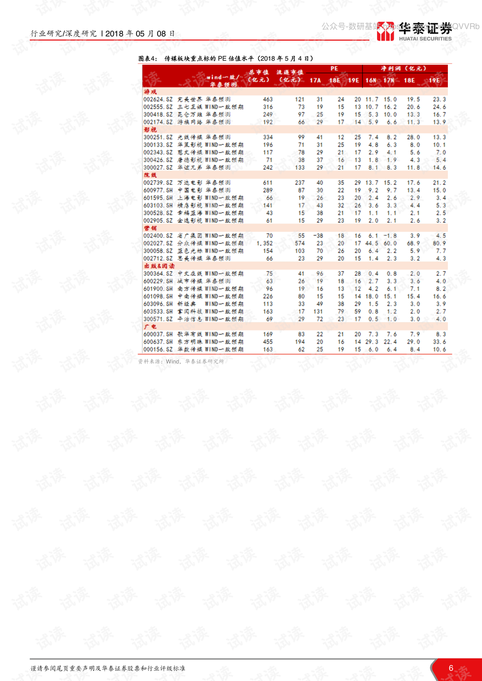 最准一码一肖100%噢123期 05-11-14-30-35-47R：29,最准一码一肖，揭秘背后的秘密与理性投注之道