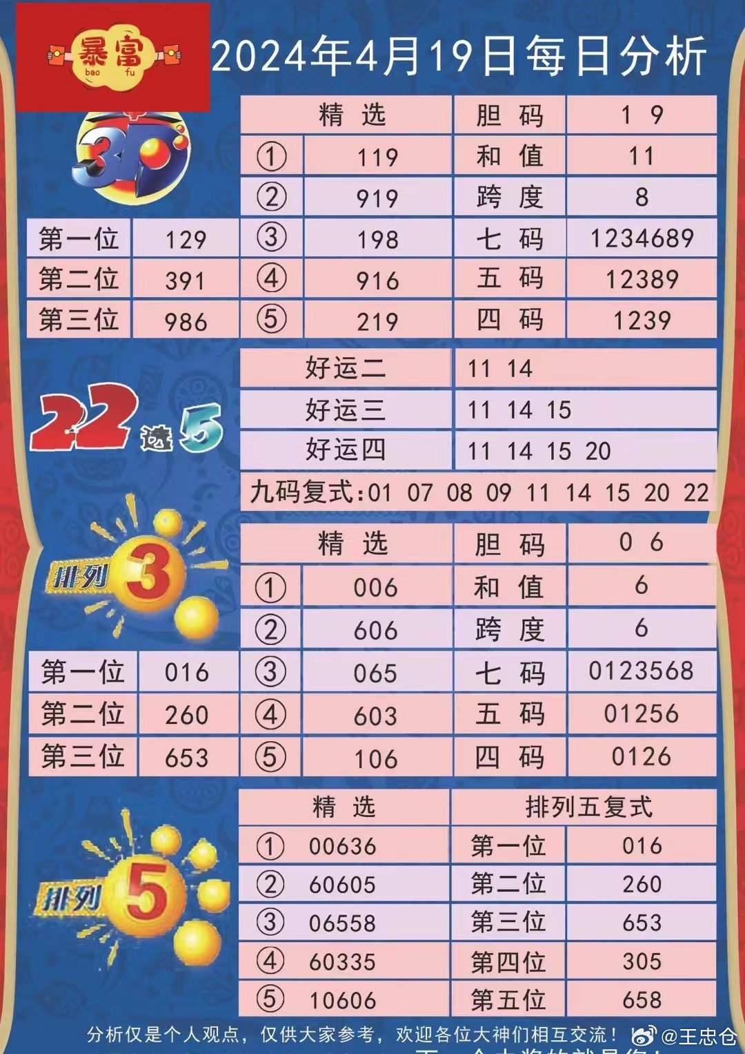 2024新澳正版免费资料048期 32-39-01-41-27-10T：06,探索2024新澳正版免费资料第048期，解密数字与未来的交汇点