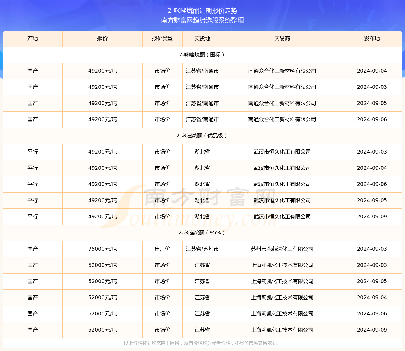 新澳2025天天正版资料大全074期 01-10-19-36-37-43U：25,新澳2025天天正版资料大全074期详解，探索数字世界的奥秘与魅力