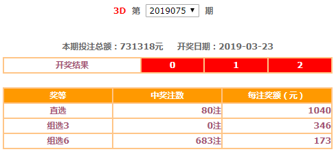 王中王王中王免费资料一057期 03-15-38-45-48-49F：45,王中王王中王免费资料一057期解析——深度探索与预测