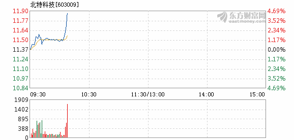 2025澳门特马今晚开奖图纸查询112期 07-22-33-35-38-46N：17,澳门特马今晚开奖图纸解析，探索第112期开奖号码与策略