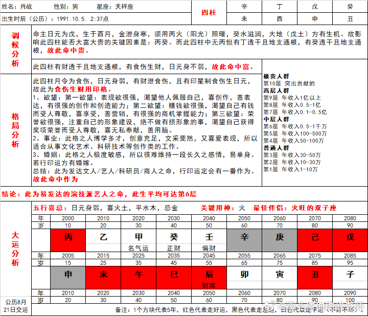 管家婆204年资料一肖配成龙143期 03-21-33-38-42-45H：16,探索管家婆204年资料一肖的秘密，解读成龙143期数字之谜