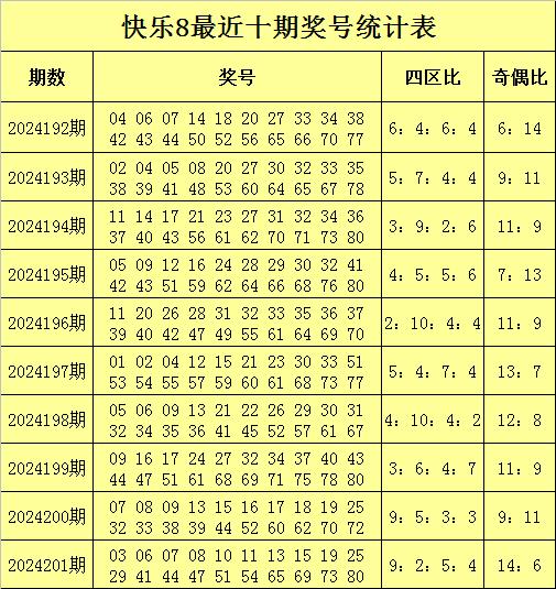 澳门正版免费全年资料149期 01-07-10-19-44-49S：37,澳门正版免费全年资料解析，探寻第149期数字秘密与策略解读