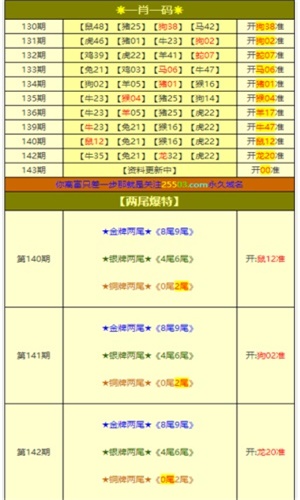 奥门全年资料免费大全一027期 01-24-34-35-41-44X：29,澳门全年资料免费大全一027期，探索与分享