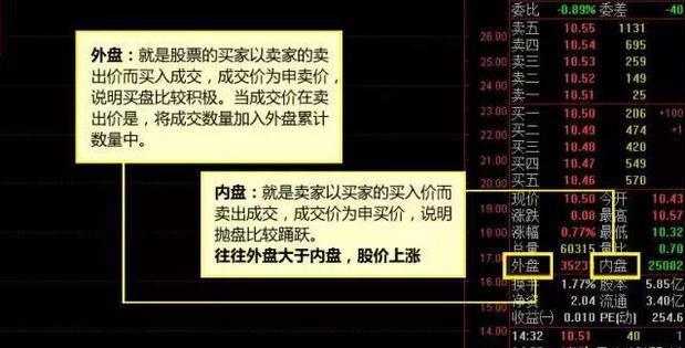 精准一肖100%准确精准的含义147期 04-06-07-35-38-44C：28,精准一肖，揭秘百分之百准确预测的秘密与内涵（第147期分析）