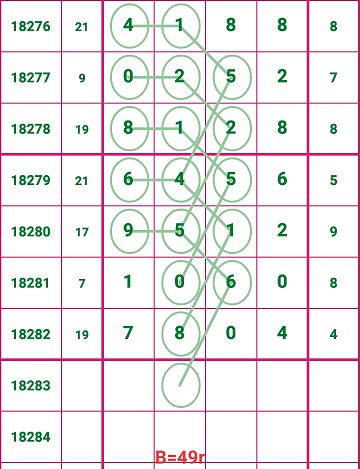 婆家一肖一码100144期 05-09-18-21-26-41R：06,婆家一肖一码的秘密，解码100144期的神秘数字组合