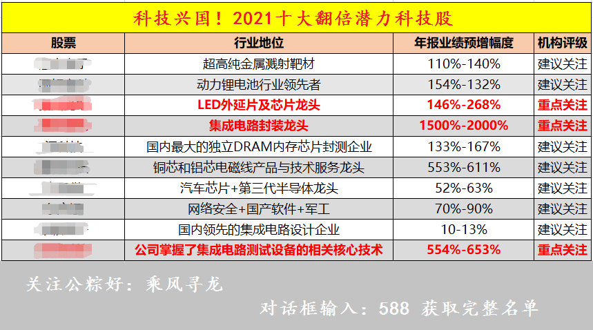 新澳门内部一码最精准公开058期 44-18-38-26-08-31T：11,新澳门内部一码精准预测，探索精准数据的奥秘（第058期详解）