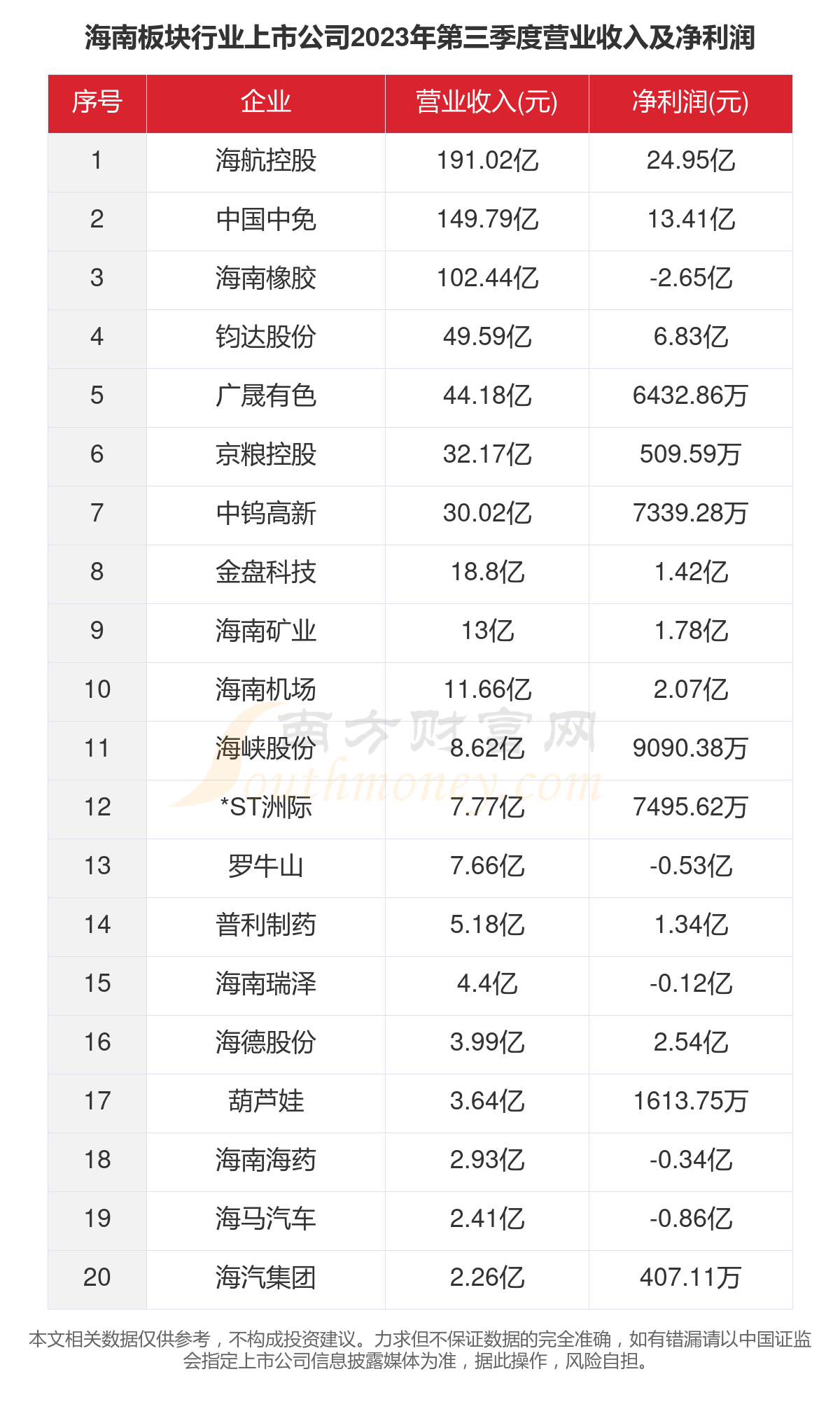 香港一码一肖100准吗087期 48-29-41-22-10-14T：28,香港一码一肖100准吗？关于这个问题，似乎涉及到了一些彩票预测的领域。在探讨这个问题之前，我们首先需要明白，彩票是一种随机的游戏，每一期的开奖结果都是独立的，不受过去结果的影响。因此，任何关于彩票预测的说法，包括一码一肖100准这样的表述，都需要我们保持理性和谨慎的态度。