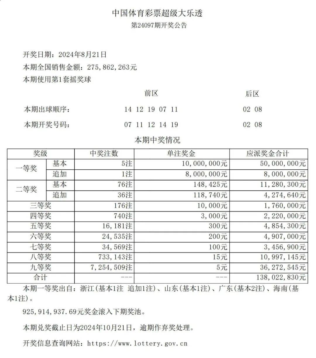 新澳门最新开奖记录查询第28期080期 18-24-27-29-36-40H：41,新澳门最新开奖记录查询第28期至第080期深度解析，探索数字背后的秘密故事