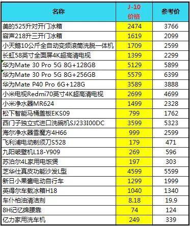 天天开奖澳门天天开奖历史记录100期 02-10-26-33-39-47Q：30,澳门天天开奖的历史记录与深度解析，追溯百期风云变幻，探寻数字背后的奥秘