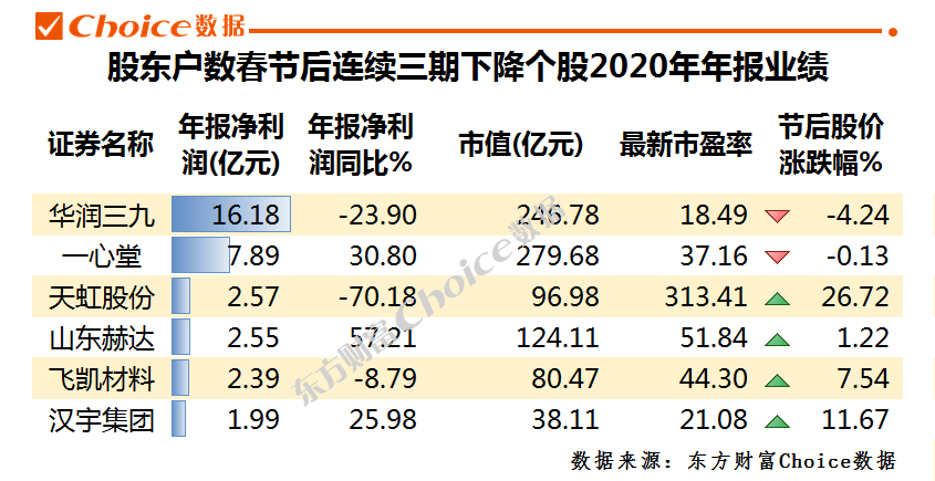 澳门三中三码精准100%112期 03-05-09-17-30-34L：07,澳门三中三码精准解析与探索，揭秘数字背后的秘密（第112期）