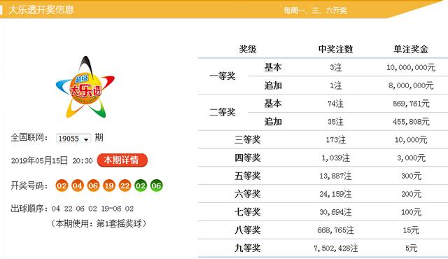 香港免费大全资料大全102期 03-14-18-19-32-38J：04,香港免费大全资料大全第102期深度解析，揭秘数字背后的故事（关键词，03-14-18-19-32-38J，04）