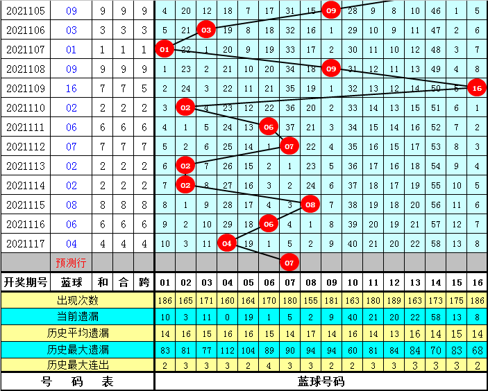 新奥精准资料免费提供630期144期 04-09-11-32-34-36P：26,新奥精准资料免费提供，探索630期与144期的奥秘（第04-09-11-32-34-36P，26篇）