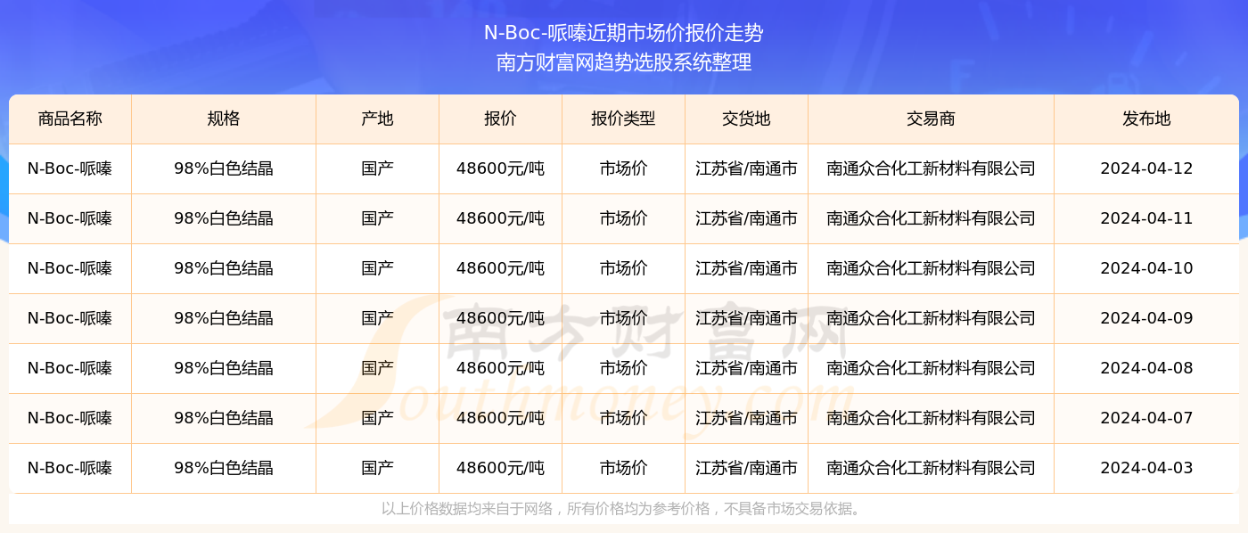 新澳门六2004开奖记录027期 32-41-25-06-12-44T：08,新澳门六2004开奖记录第027期深度解析，探索数字背后的故事与启示