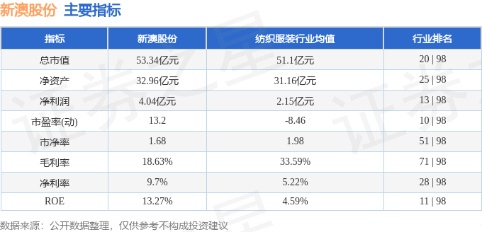 新澳天天开奖资料大全1038期063期 34-07-19-48-22-27T：31,新澳天天开奖资料解析，探索第1038期与第063期的奥秘（附解析数据）