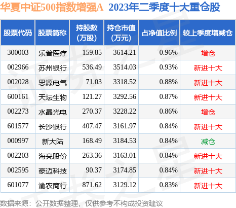 2025新澳天天彩资料大全最新版本119期 11-13-27-43-45-47P：40,探索新澳天天彩资料大全最新版本，解析第119期数字组合的秘密（关键词，2025新澳天天彩资料大全最新版本、数字组合、预测分析）