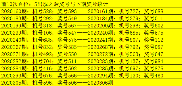 7777788888新澳门开奖结果006期 08-20-30-36-41-44C：07,澳门彩票开奖结果分析——以第006期开奖为例