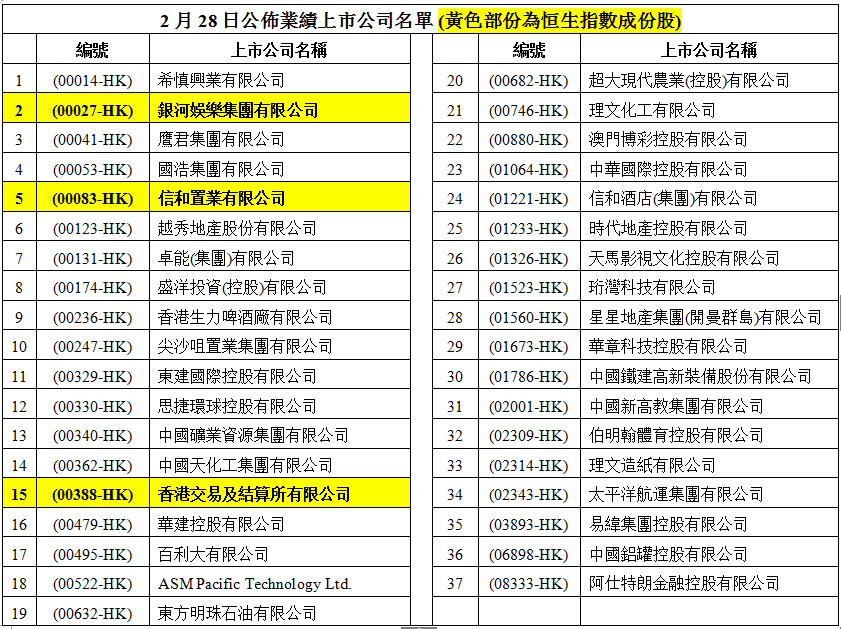 澳门4949开奖结果最快080期 03-06-28-34-36-48B：32,澳门4949开奖结果最快080期揭晓，揭秘幸运数字背后的故事