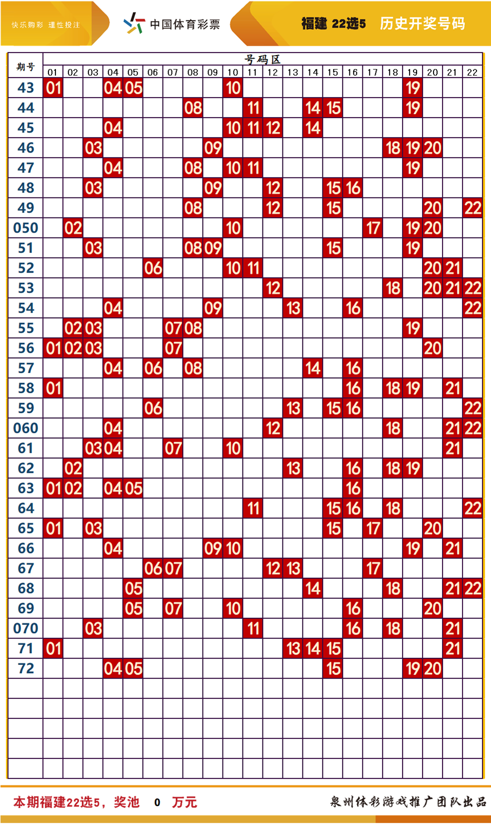 2025年澳门天天彩免费大全024期 18-11-08-14-42-45T：36,澳门天天彩免费大全，探索数字背后的故事（第024期）