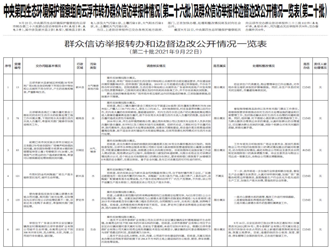 二四六期期准资料公开076期 08-47-09-02-40-21T：19,二四六期期准资料公开，深度解读与前瞻性展望（第076期）