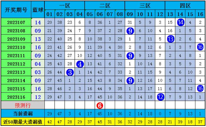 澳门今晚开特马 开奖结果课049期 02-04-09-25-28-45R：48,澳门今晚开特马，开奖结果课第049期揭晓与数字背后的故事