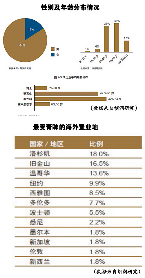 2025今晚澳门开奖结果查询057期 03-15-38-45-48-49F：45,探索未知的幸运之门，关于澳门彩票开奖结果查询第057期与数字组合的魅力