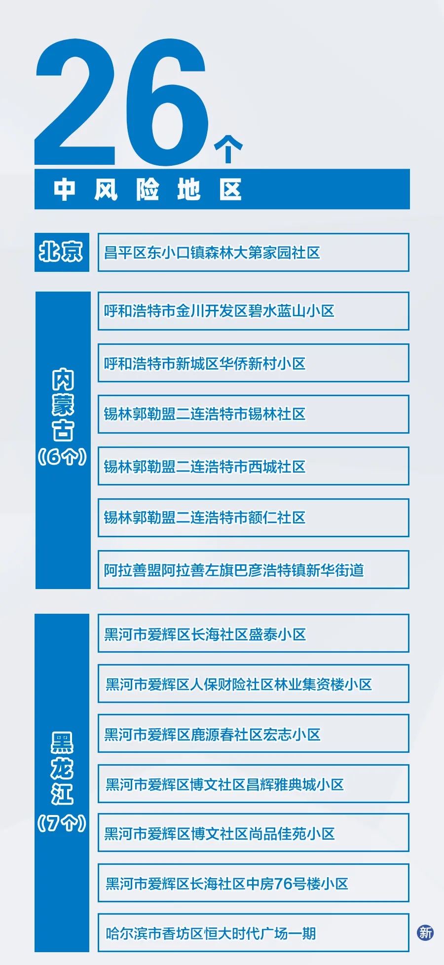 2025新澳精准资料大全013期 06-15-48-22-31-45T：35,探索未来之门，2025新澳精准资料大全深度解析（第013期）