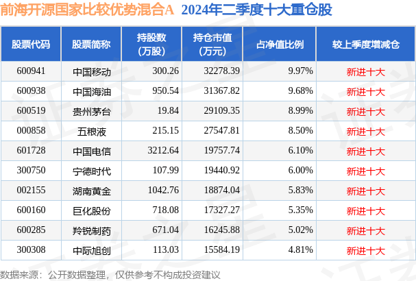 494949最快开奖今晚开什么015期 06-10-17-30-39-40Y：06,探索彩票奥秘，今晚494949最快开奖的期待与悬念（第015期）