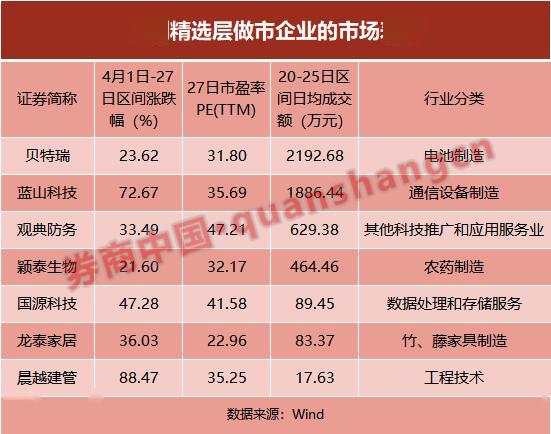 2025年天天彩免费资料004期 05-11-27-28-41-45E：02,探索天天彩，2025年免费资料第004期解密与策略分析