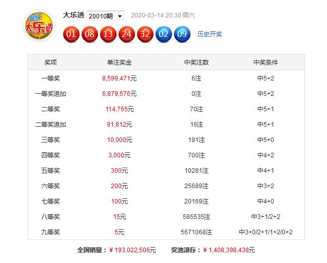 澳门免费公开资料最准的资料097期 03-04-12-29-44-46Z：21,澳门免费公开资料最准的资料详解，097期 03-04-12-29-44-46Z，21