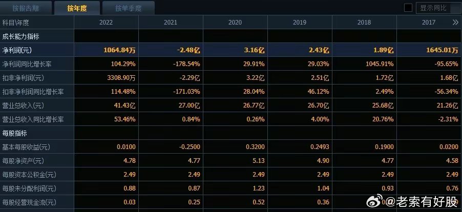 新澳资料018期 04-11-12-20-38-42D：05,新澳资料018期分析，揭秘数字背后的故事与未来趋势（04-11-12-20-38-42D，05）