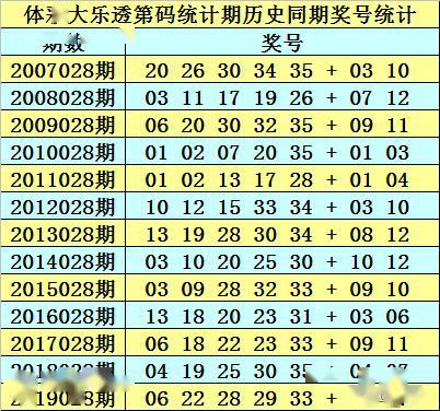 2025年正版资料免费大全133期 03-05-11-15-34-42C：40,探索未来资料世界，2025年正版资料免费大全第133期详解