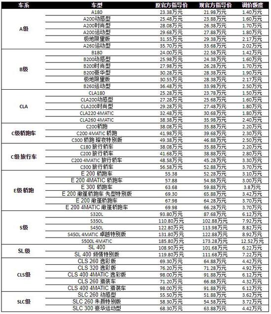 2025澳门资料大全免费083期 01-09-17-25-34-37A：27,澳门资料解析与探索，2025年澳门资料大全免费第083期详解