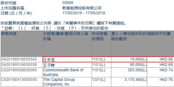 2025新奥资料免费精准175029期 04-06-09-13-23-30D：49,探索2025新奥资料，免费精准175029期彩票解析与预测（内含号码解读）