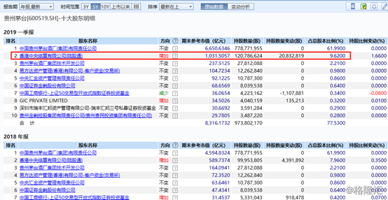 2025年香港正版资料免费大全128期 01-14-27-40-42-47M：49,探索香港正版资料，免费大全中的奥秘与未来展望（第128期）