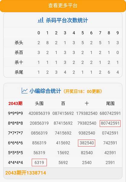 澳门最准一肖一码133期 05-14-17-22-42-46V：33,澳门最准一肖一码133期，揭秘精准预测的秘密与未来展望