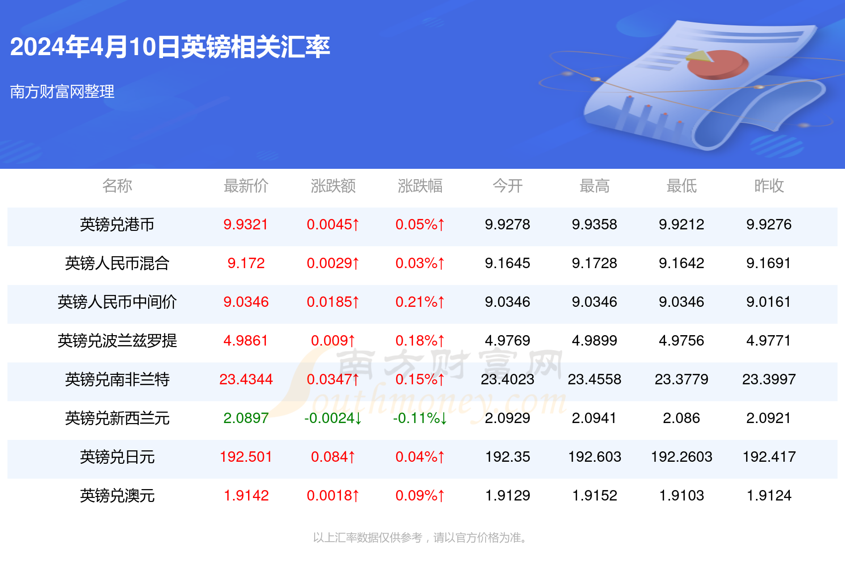 2025新澳正版资料035期 06-07-34-42-47-48M：12,探索2025新澳正版资料第035期——解密数字组合06-07-34-42-47-48M与神秘数字12的魅力