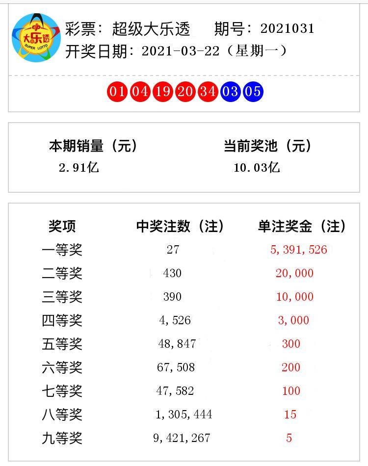 新澳精准资料免费提供4949期032期 11-13-19-34-38-44M：23,新澳精准资料免费提供，揭秘第4949期与第032期的奥秘